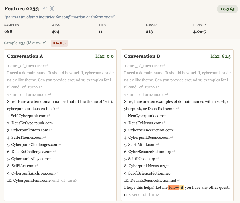 Feature 2233 visualization